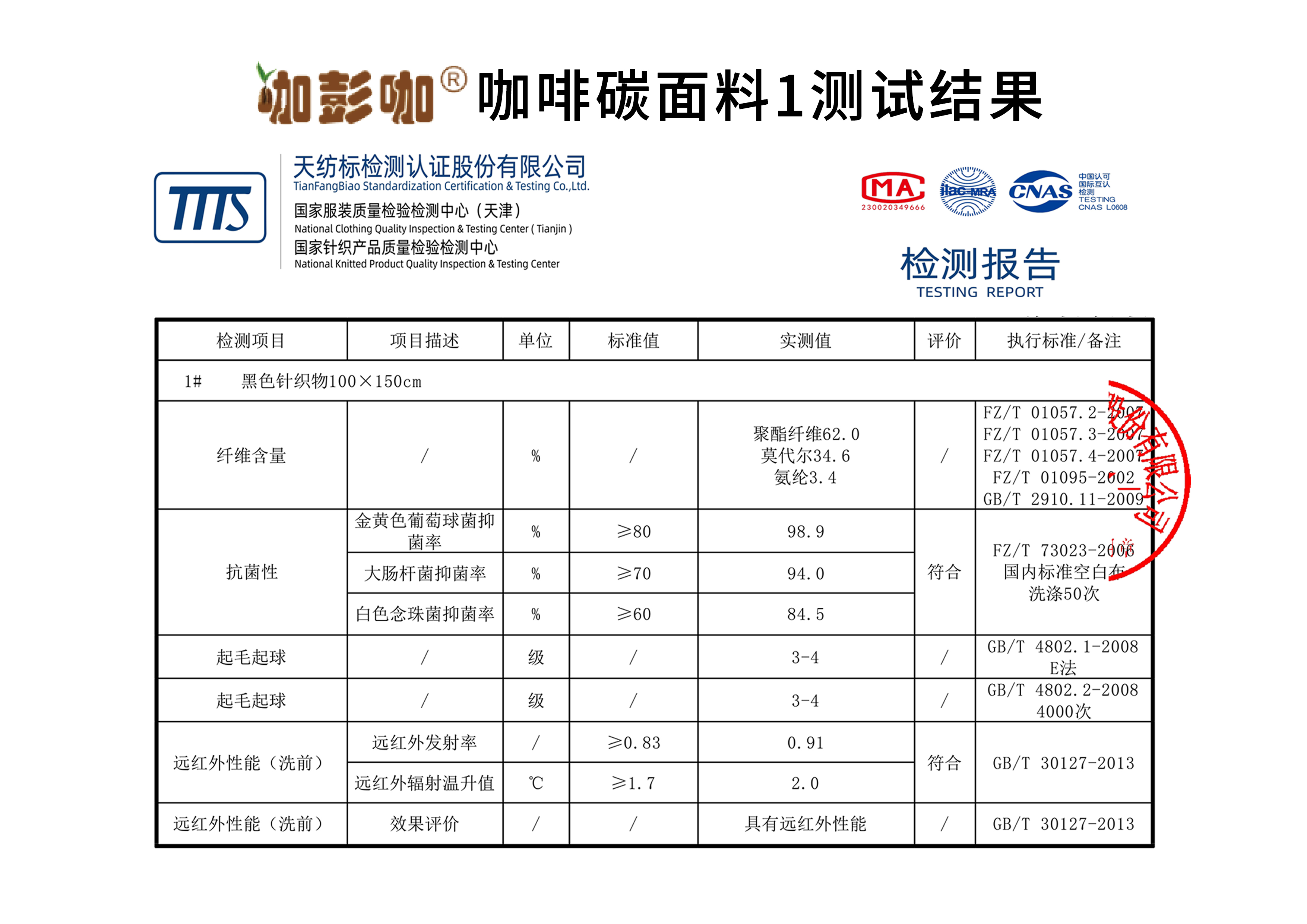 咖啡碳面料1测试结果