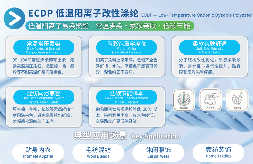 ECDP 低温阳离子改性涤纶